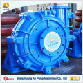 Europe Standard Mining Industry Slurry Pump